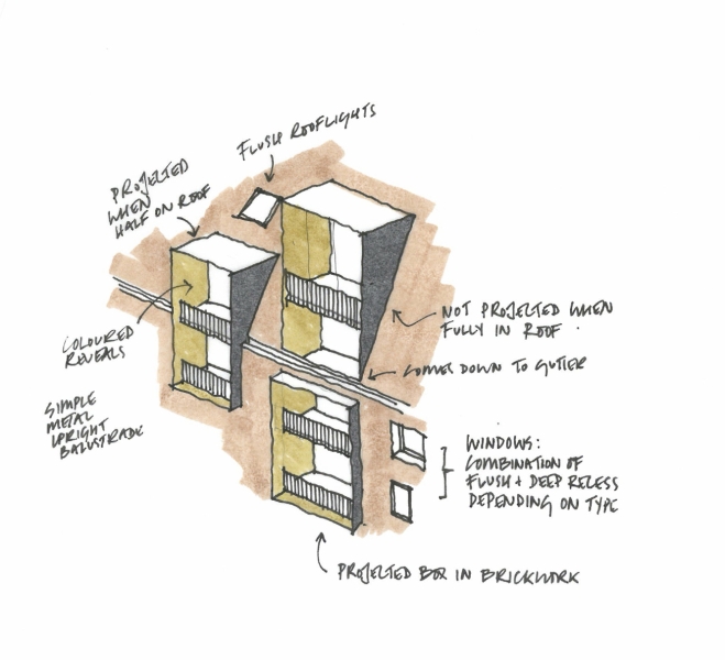 Stamford Hill | Stockwool