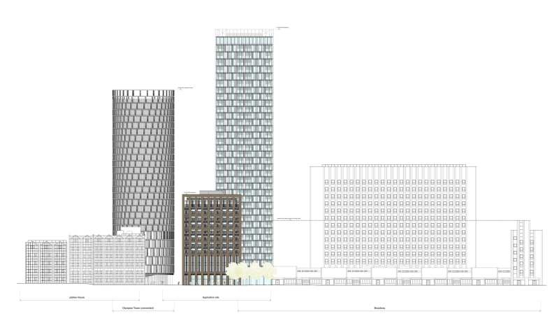 Stratosphere | Allies and Morrison