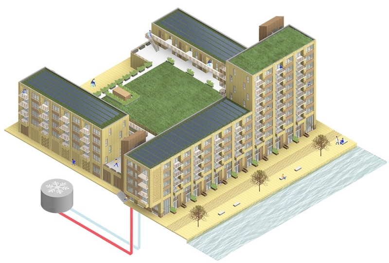 Westerschans 1A Apartment Building | Zoetmulder + Jeanne Dekkers Architectuur