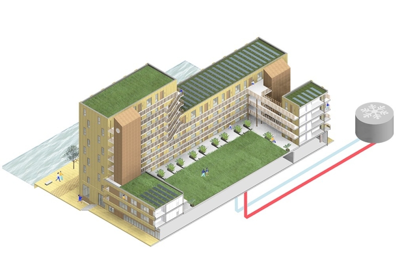 Westerschans 1A Apartment Building | Zoetmulder + Jeanne Dekkers Architectuur