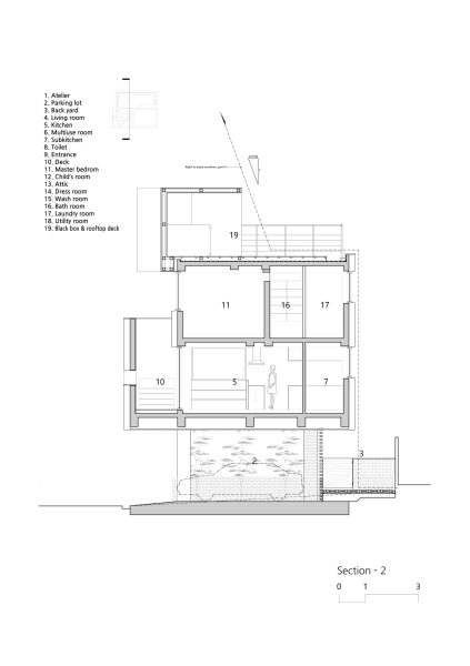 White Nest Housing | PLAN Architects office