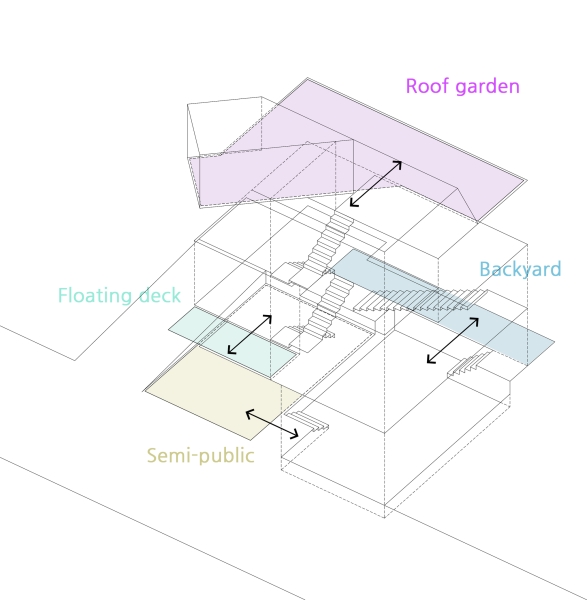 White Nest Housing | PLAN Architects office