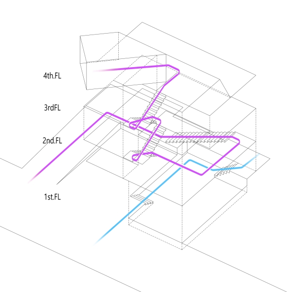 White Nest Housing | PLAN Architects office