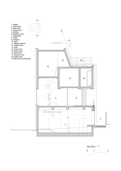 White Nest Housing | PLAN Architects office