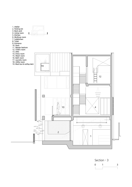 White Nest Housing | PLAN Architects office