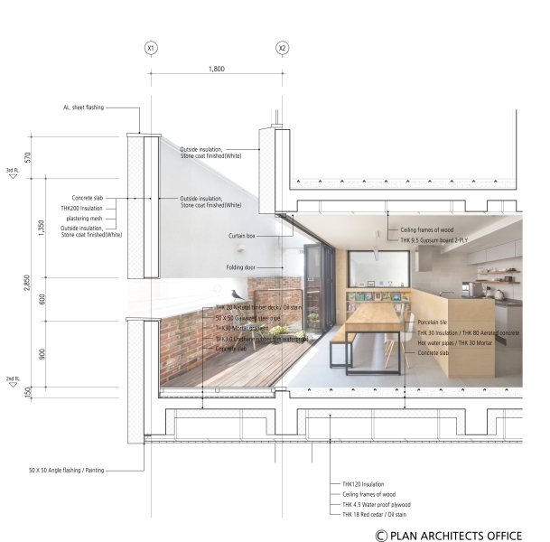 White Nest Housing | PLAN Architects office
