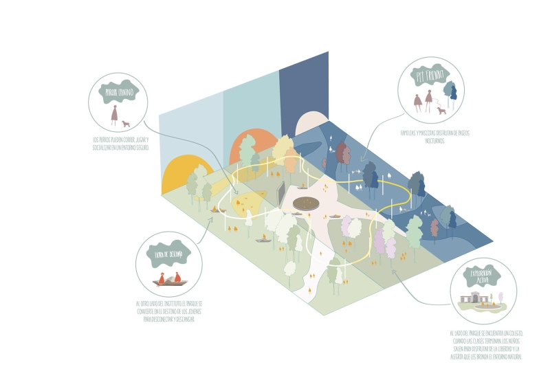 Andaluc&iacute;a Park | ADORAS Atelier Arquitectura