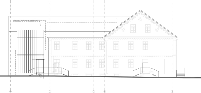 Dom Turka House of Remembrance | Tremend