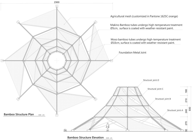 Flourish Pavilion | Studio A-Light
