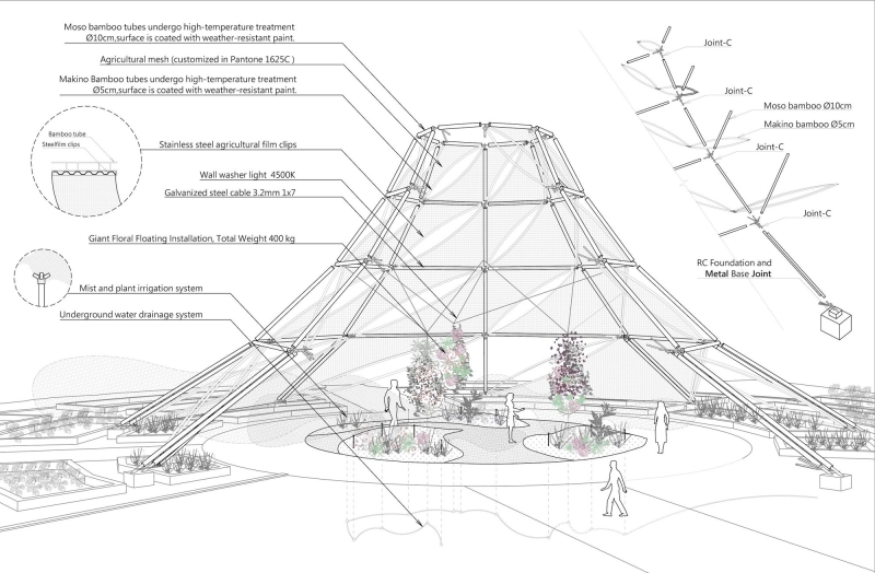 Flourish Pavilion | Studio A-Light