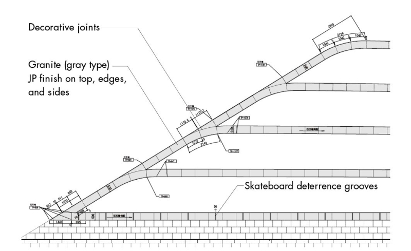 Grand Green Osaka | GGN + Nikken Sekkei + Mitsubishi Jisho Design + Obayashi Corporation + Takenaka Corporation + SANAA