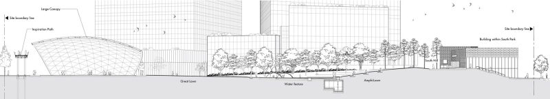 Grand Green Osaka | GGN + Nikken Sekkei + Mitsubishi Jisho Design + Obayashi Corporation + Takenaka Corporation + SANAA