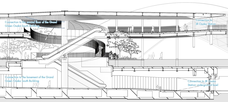 Grand Green Osaka | GGN + Nikken Sekkei + Mitsubishi Jisho Design + Obayashi Corporation + Takenaka Corporation + SANAA