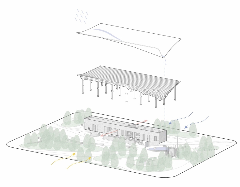 Harbourside Canopy | B+P Architects