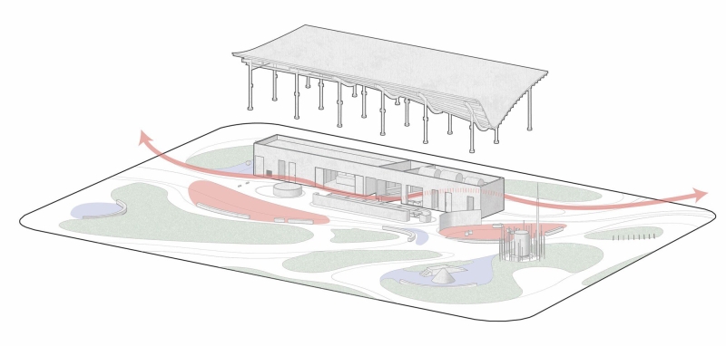 Harbourside Canopy | B+P Architects