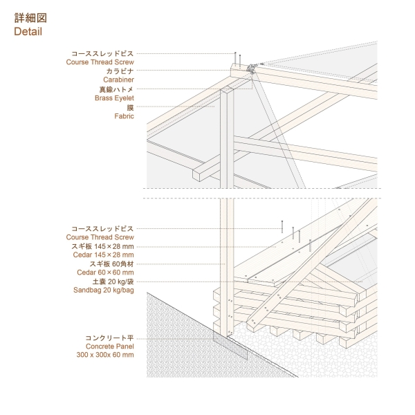 Hiyoshi Pavilion | Jorge Almaz&aacute;n + Keio University Studiolab