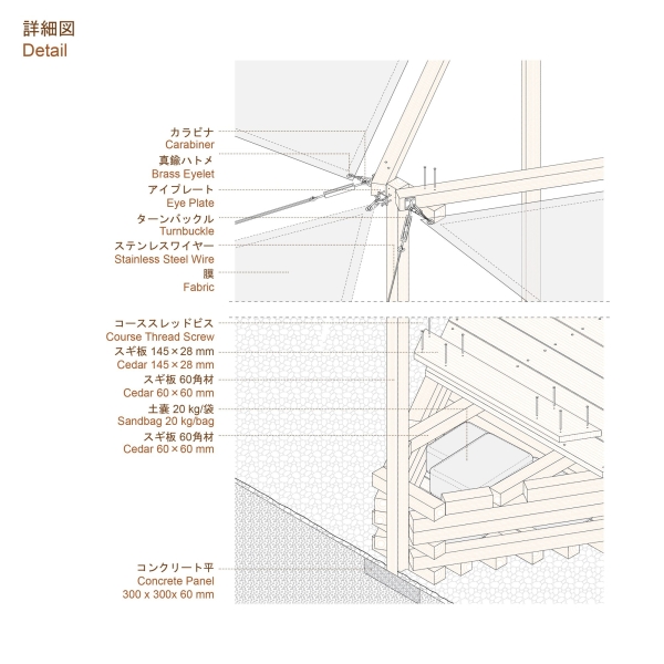 Hiyoshi Pavilion | Jorge Almaz&aacute;n + Keio University Studiolab