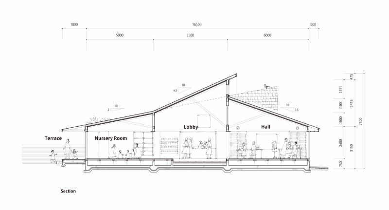 &ldquo;House&rdquo; for Matsuyama Tomo-no-Kai | Ogawa Nishikori Architects