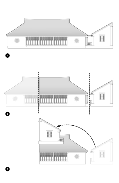 House in Thuan Hoa | 3fconcept