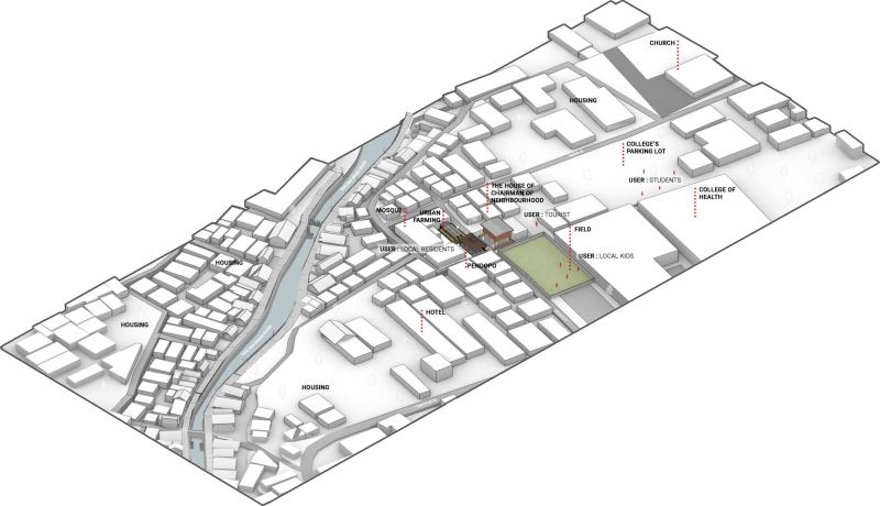 Kampung Mrican Phase 1 and Microlibrary Pringwulung | SHAU Indonesia