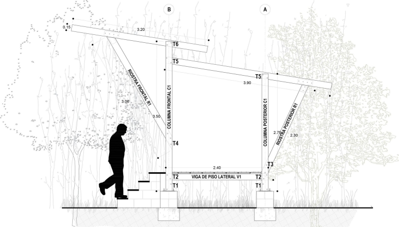 Mirador del Duende | Universidad Católica de Pereira