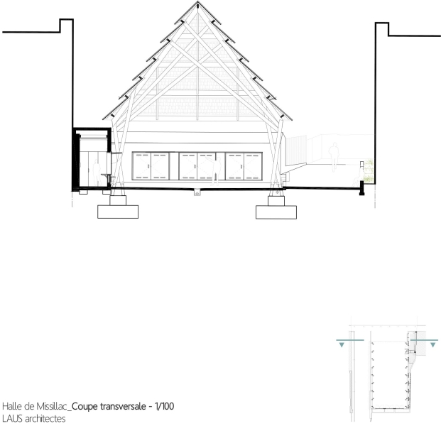Missillac Market Hall | LAUS architectes