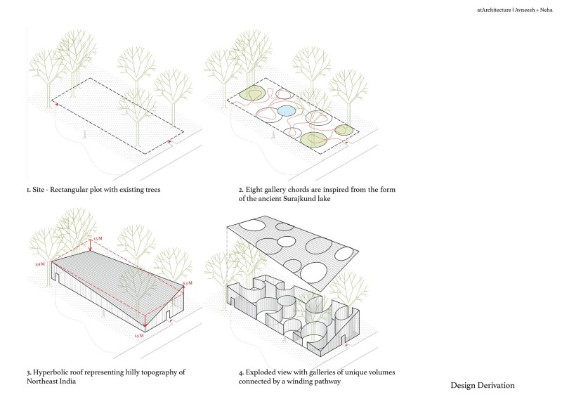 NorthEast Bamboo Pavilion | atArchitecture