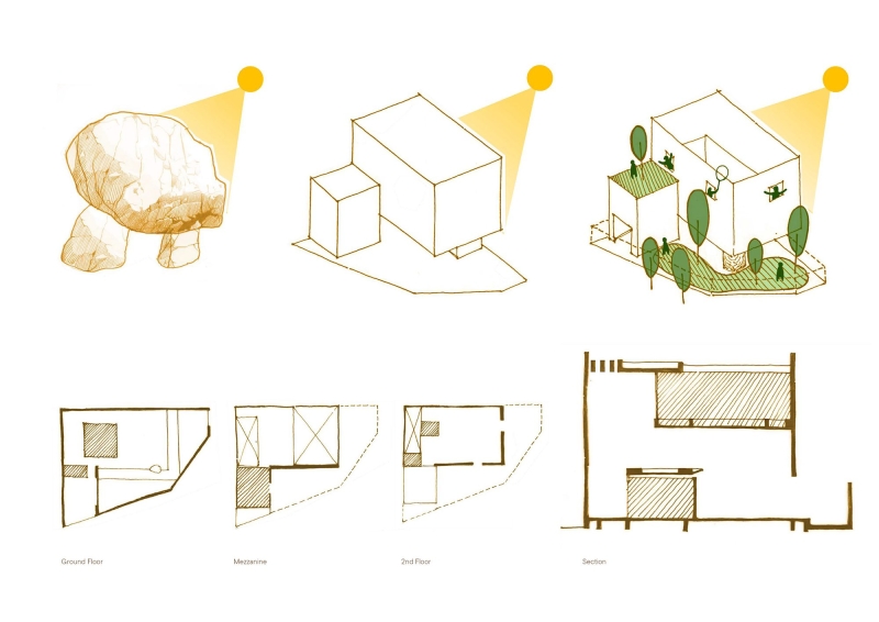 Phan Rang House | H.a