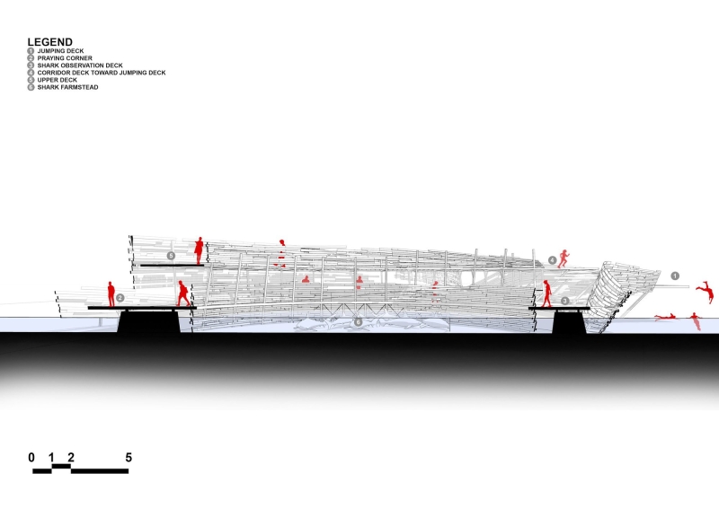Pusaran Ocean Deck | RAD+ar (Research Artistic Design + architecture)