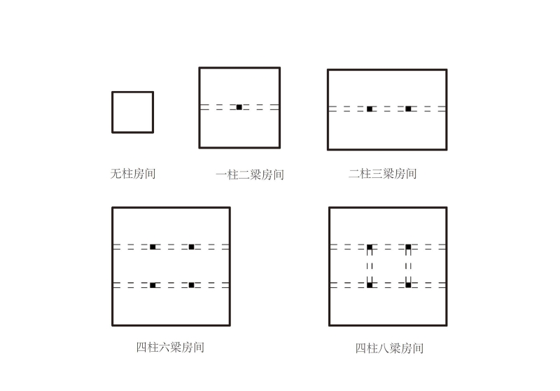 Renovation of the Jiakaxia Ancient Courtyard | hyperSity Architects