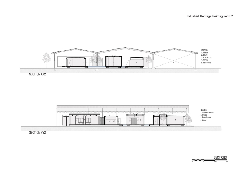 Riverfront Transformation in Teluk Intan | A3 Projects + Arch Cubic