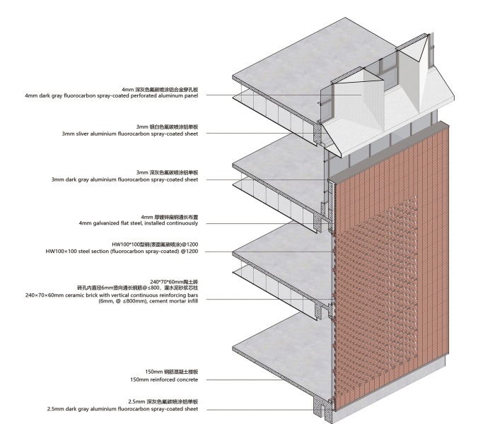 Youjia&rsquo;ao Community Center | UA GROUP