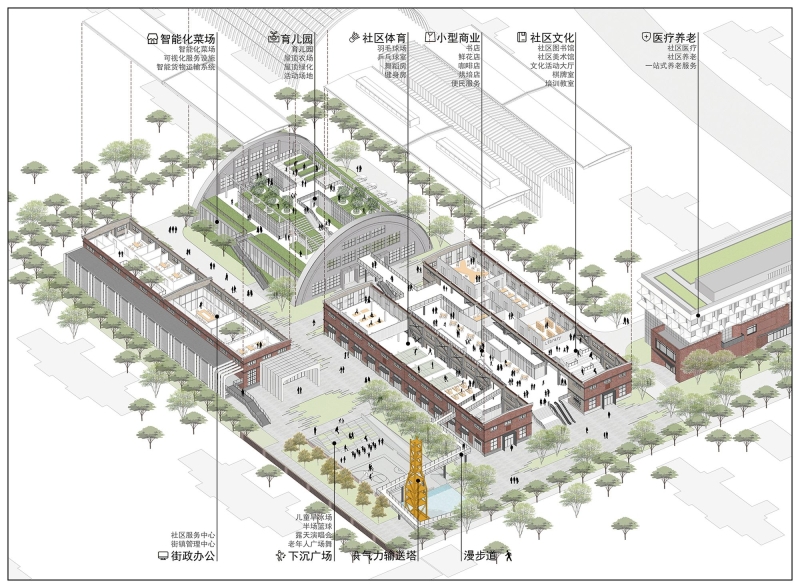 Youjia&rsquo;ao Community Center | UA GROUP