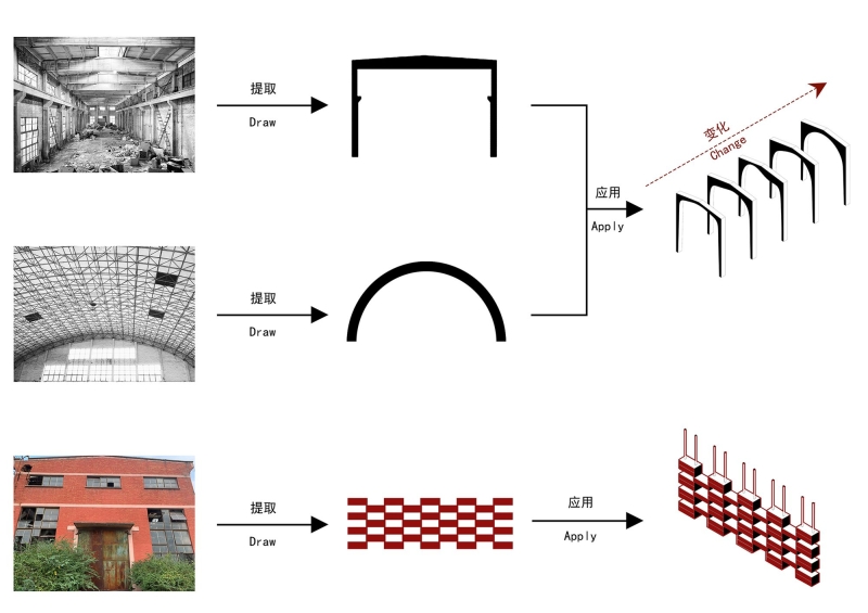 Youjia&rsquo;ao Community Center | UA GROUP