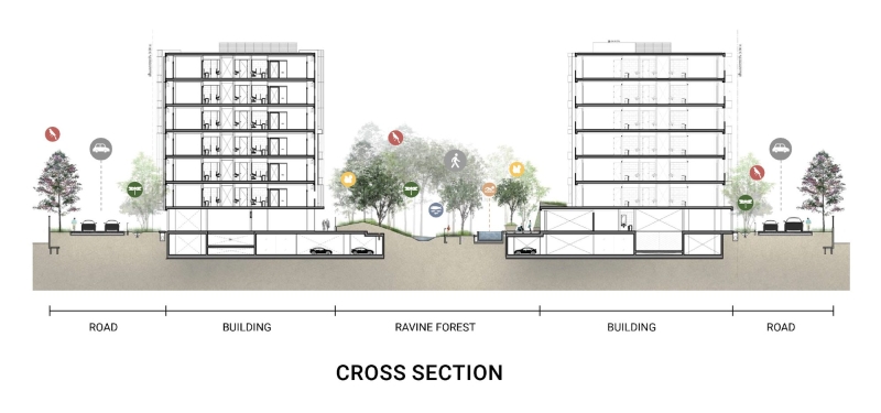 Jin Wellbeing County | Shma Company Limited