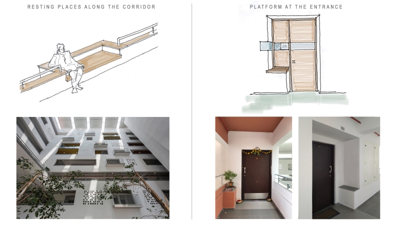 Parkside Retirement Homes | Mindspace