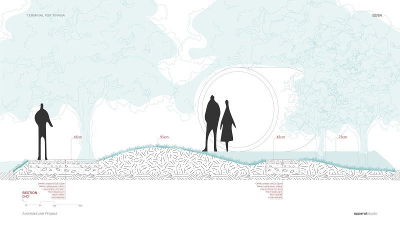 Terminal for Tirana | Apparat Studio + Karolina Halatek